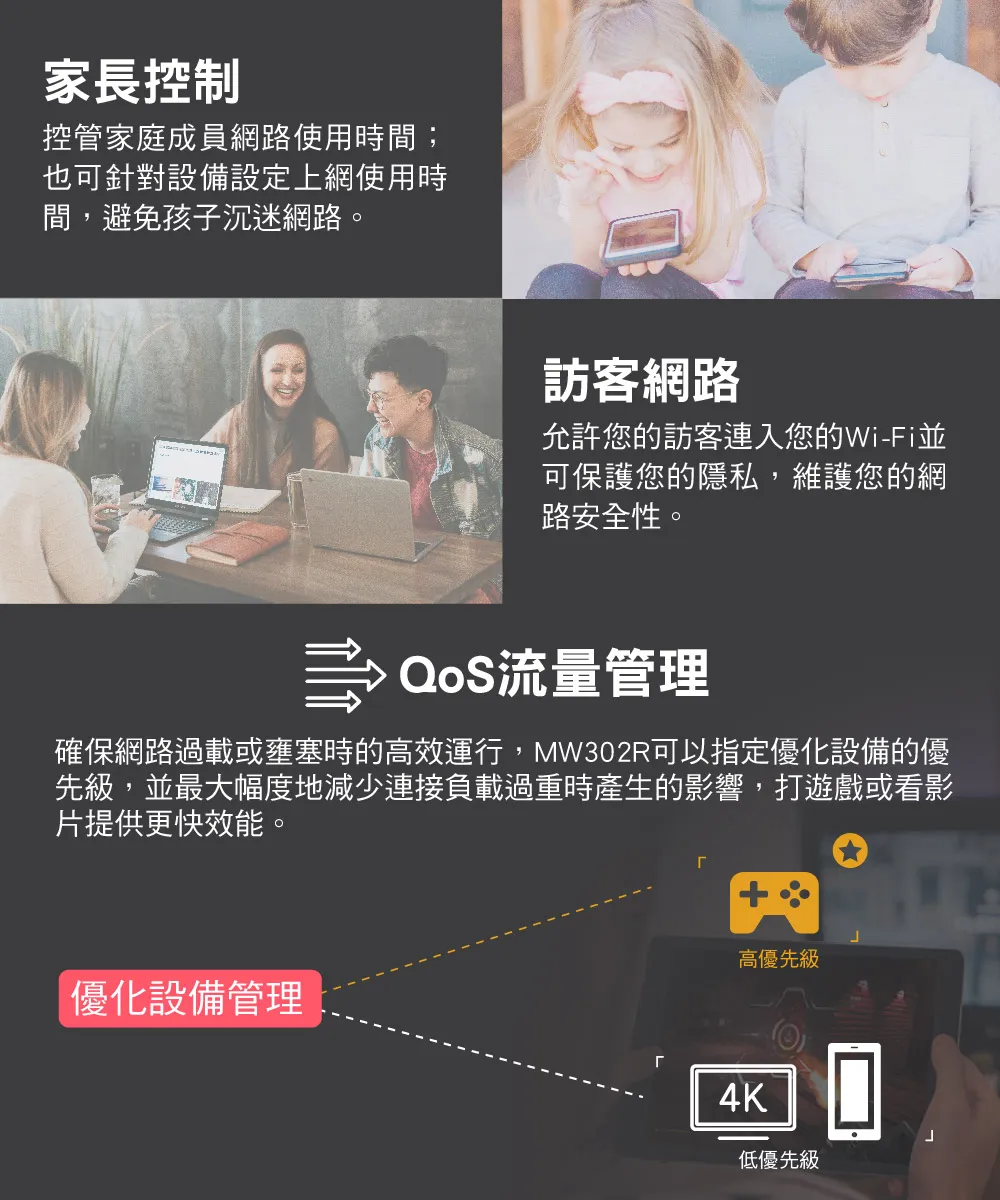 Mercusys 水星 MW302R 300Mbps 多模式無線 N 路由器