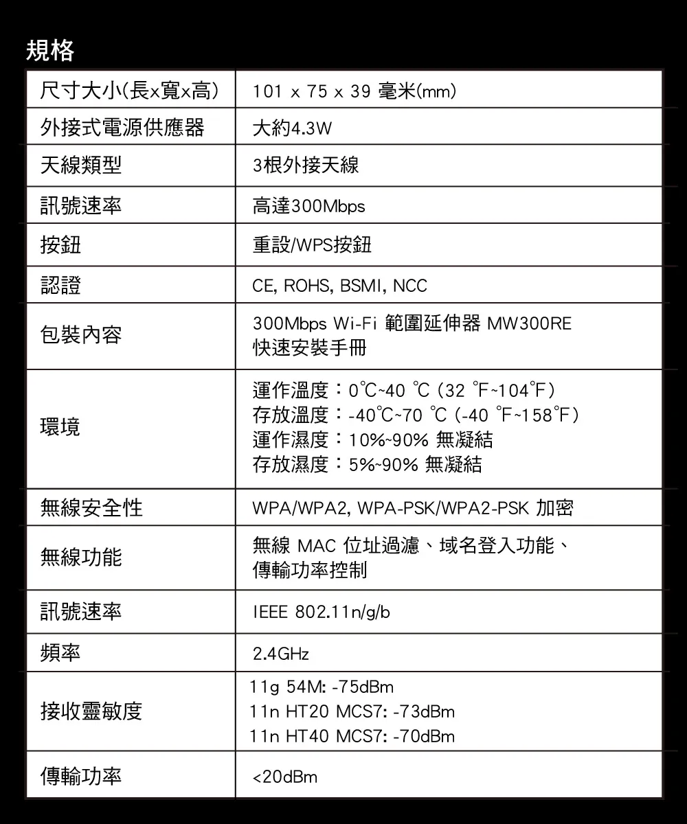 Mercusys 水星 MW300RE 300Mbps Wi-Fi 訊號延伸器