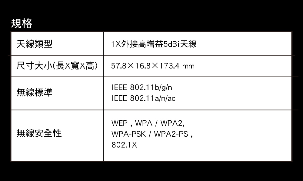 Mercusys 水星 MU6H AC650高增益雙頻USB無線網卡