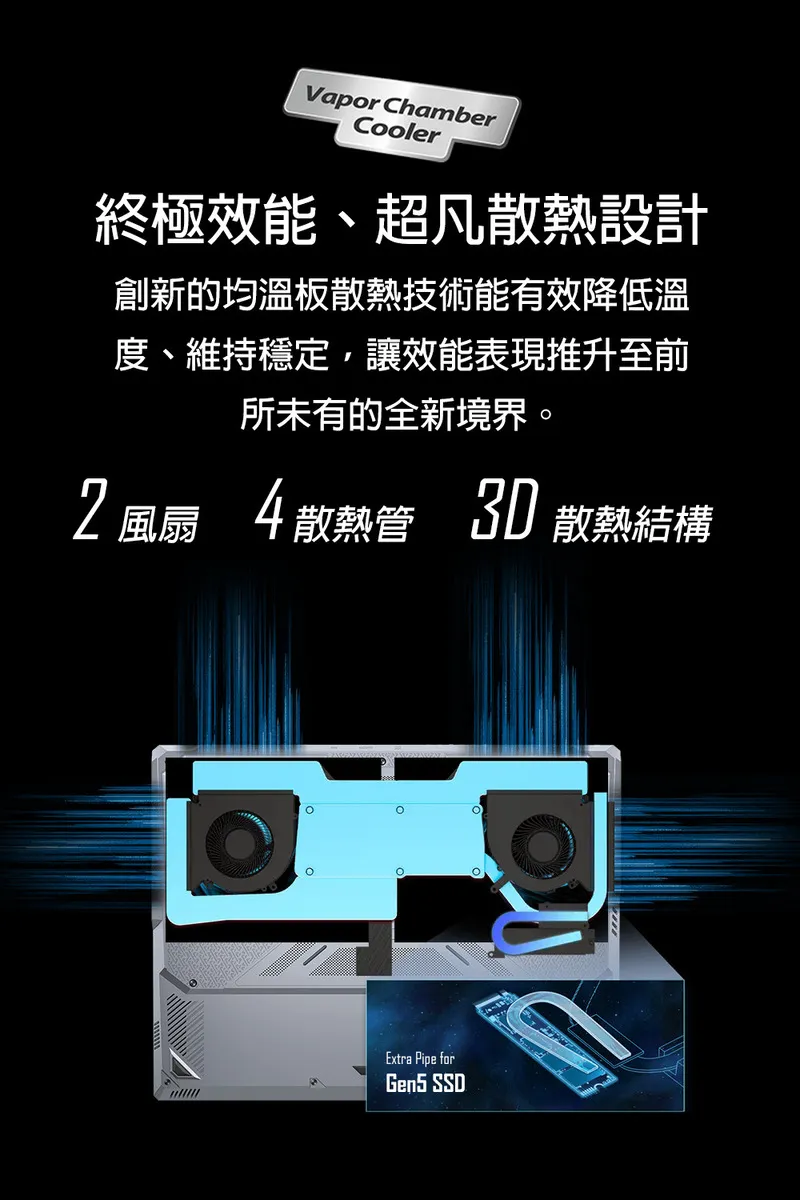 MSI 微星 Titan 18 HX AI Ultra 9泰坦神級處理器/RTX 5090 24G夢幻級顯示卡晶片 泰坦神電競筆電