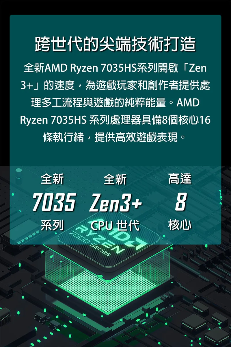 MSI 微星 Thin A15 B7VF AMD 八核心處理器 + RTX 4060 8GB 輕預算入門筆電,實際價格以報價為主,U51830024,MSI微星ThinA15B7VFAMD八核心處理器+RTX40608GB輕預算入門筆電,原廠保固,大量採購歡迎洽詢
