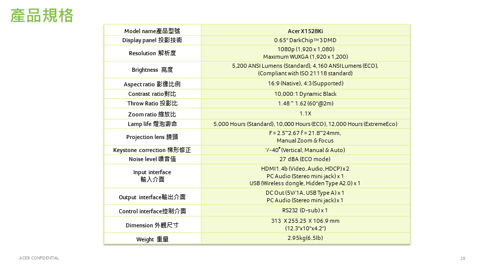 Acer X1528KI FHD高亮度無線投影機 ( MR.JW011.00D ),U52450009,AcerX1528KIFHD高亮度無線投影機(MR.JW011.00D),原廠保固,大量採購歡迎洽詢,品質保證