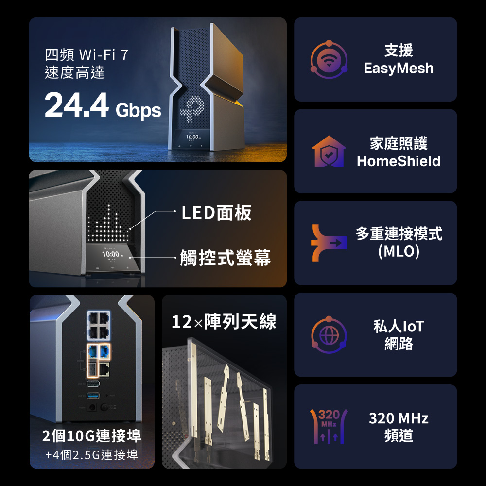 TP-Link Archer BE900 BE24000四頻Wi-Fi 7路由器