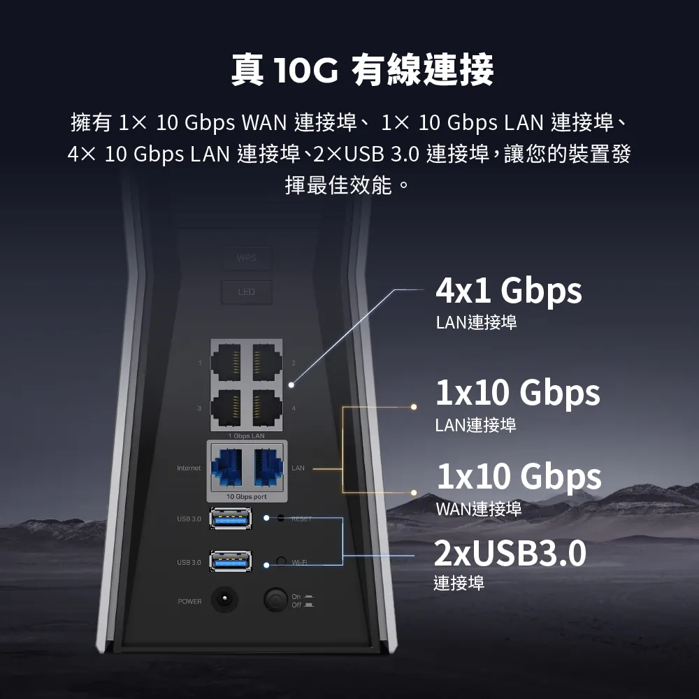 TP-Link Archer BE805 BE19000 三頻 Wi-Fi 7 路由器
