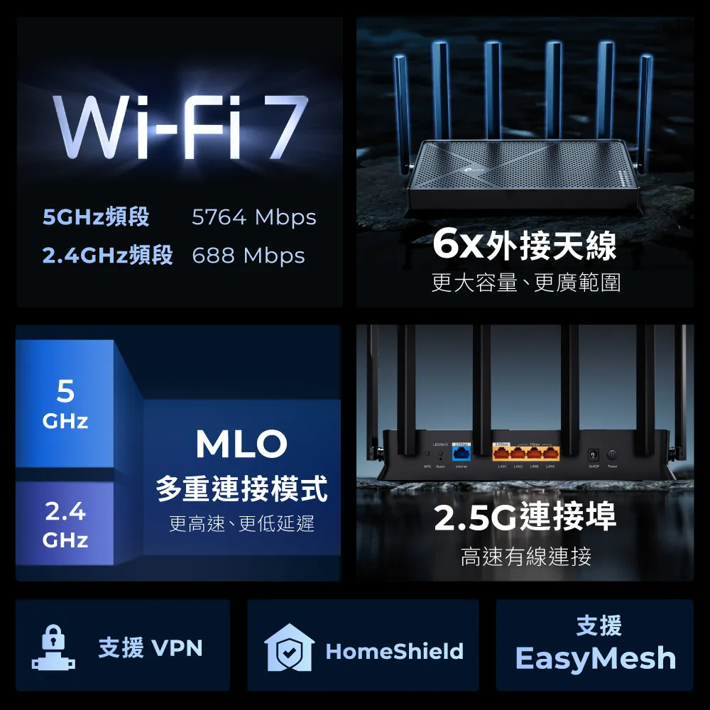 TP-Link Archer BE400 BE6500 雙頻 Wi-Fi 7 路由器
