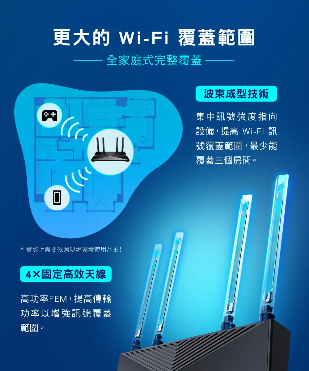 TP-Link  Archer AX53 AX3000 雙頻 Gigabit Wi-Fi 6 路由器