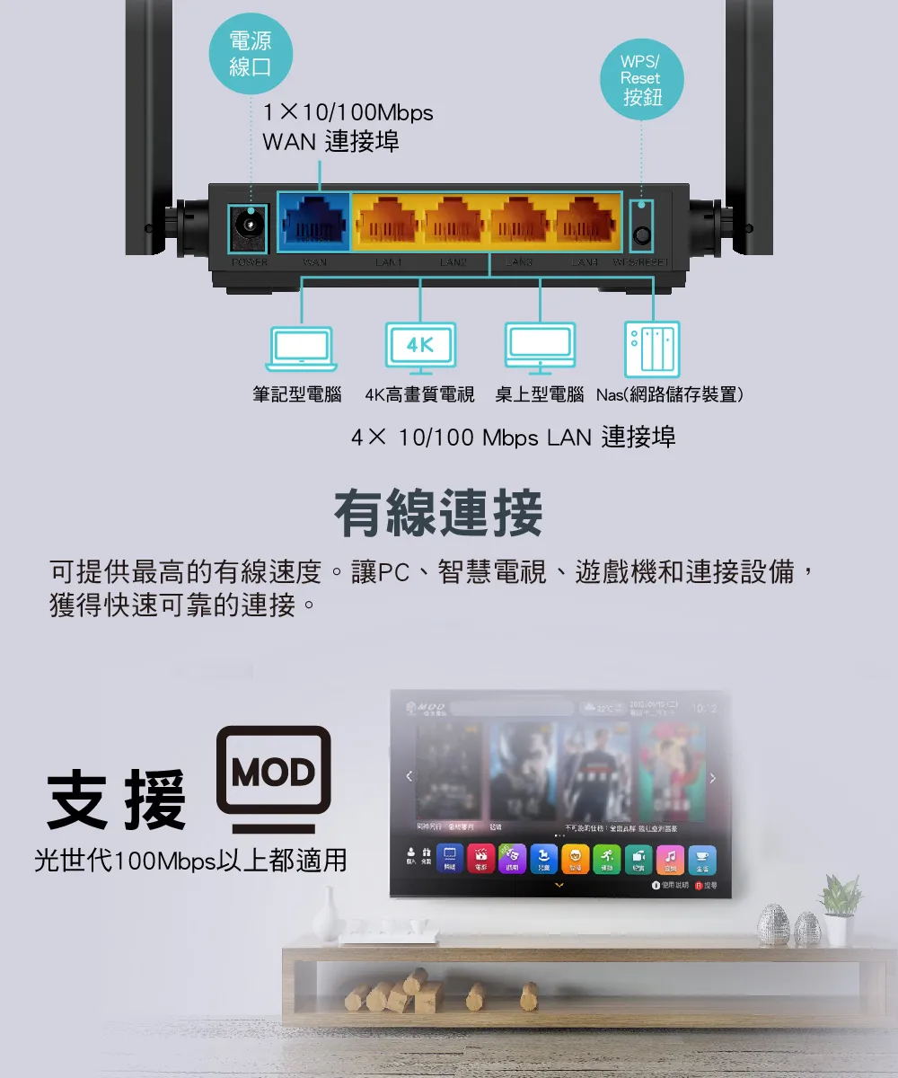 TP-Link Archer C54 AC1200 雙頻 Wi-Fi 路由器 / 分享器