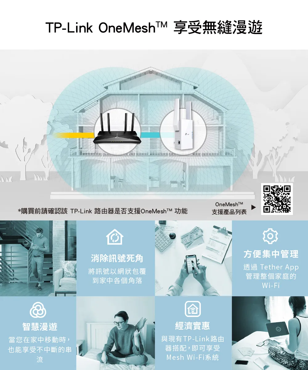 TP-Link RE705X AX3000 Mesh WiFi 6 訊號延伸器