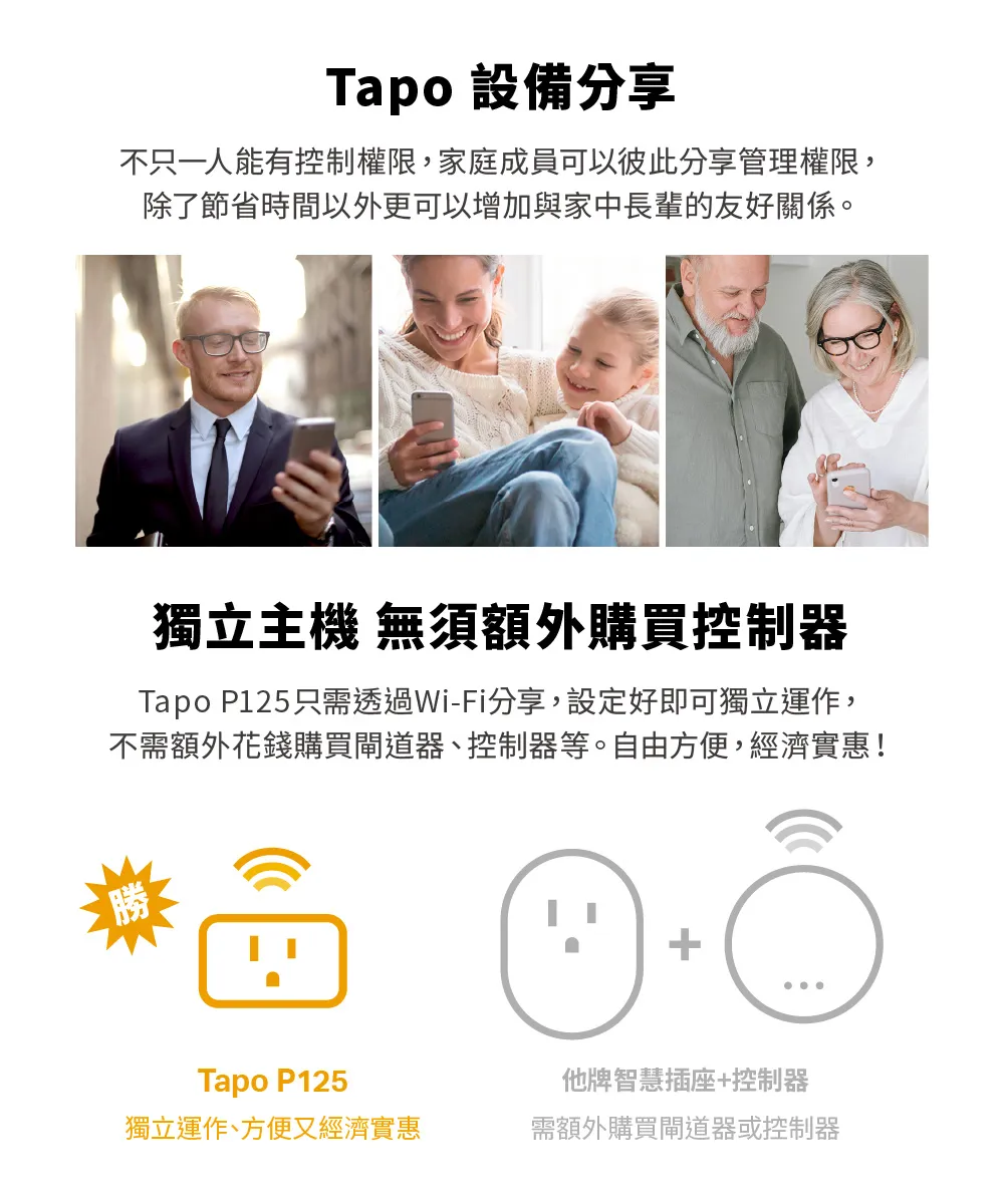 TP-Link Tapo P125 迷你型智慧 Wi-Fi 插座