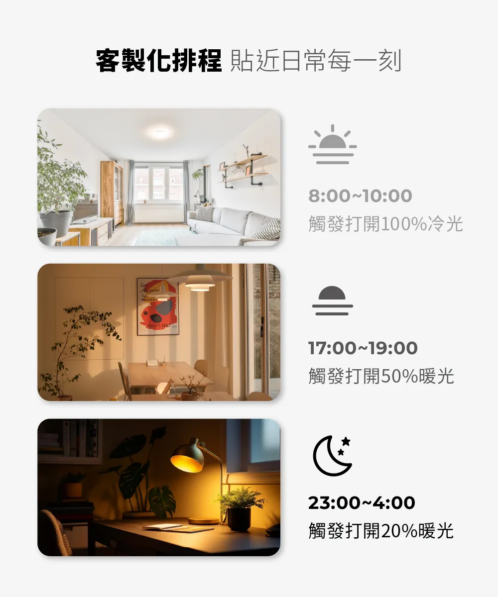 TP-Link Tapo T100 智慧感應器