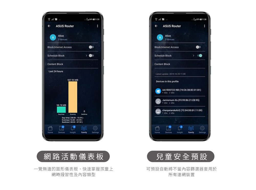 ASUS 華碩 RT-AX3000 雙頻Wi-Fi 6 無線路由器