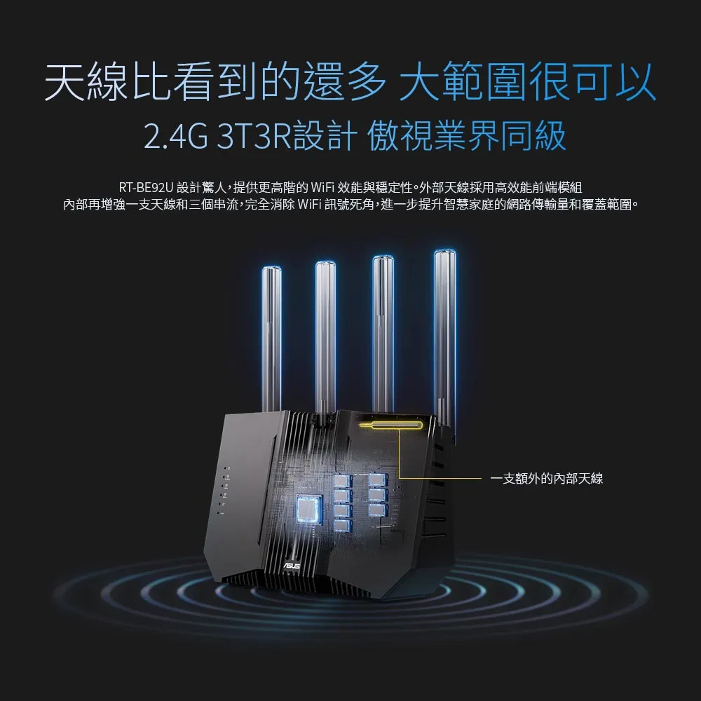 ASUS 華碩 RT-BE92U BE9700 WiFi7 路由器