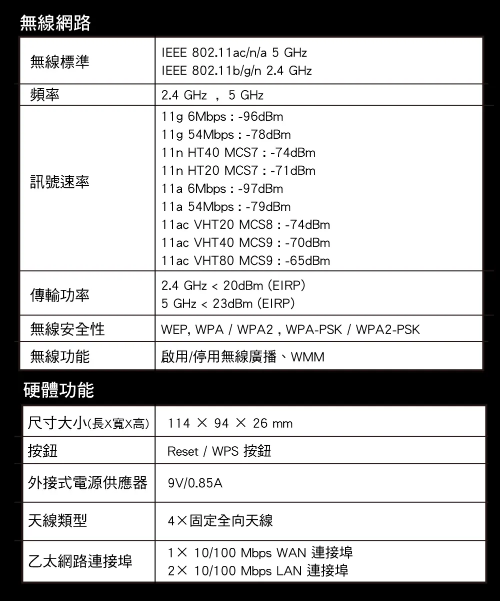 Mercusys 水星 AC10 AC1200 無線雙頻路由器