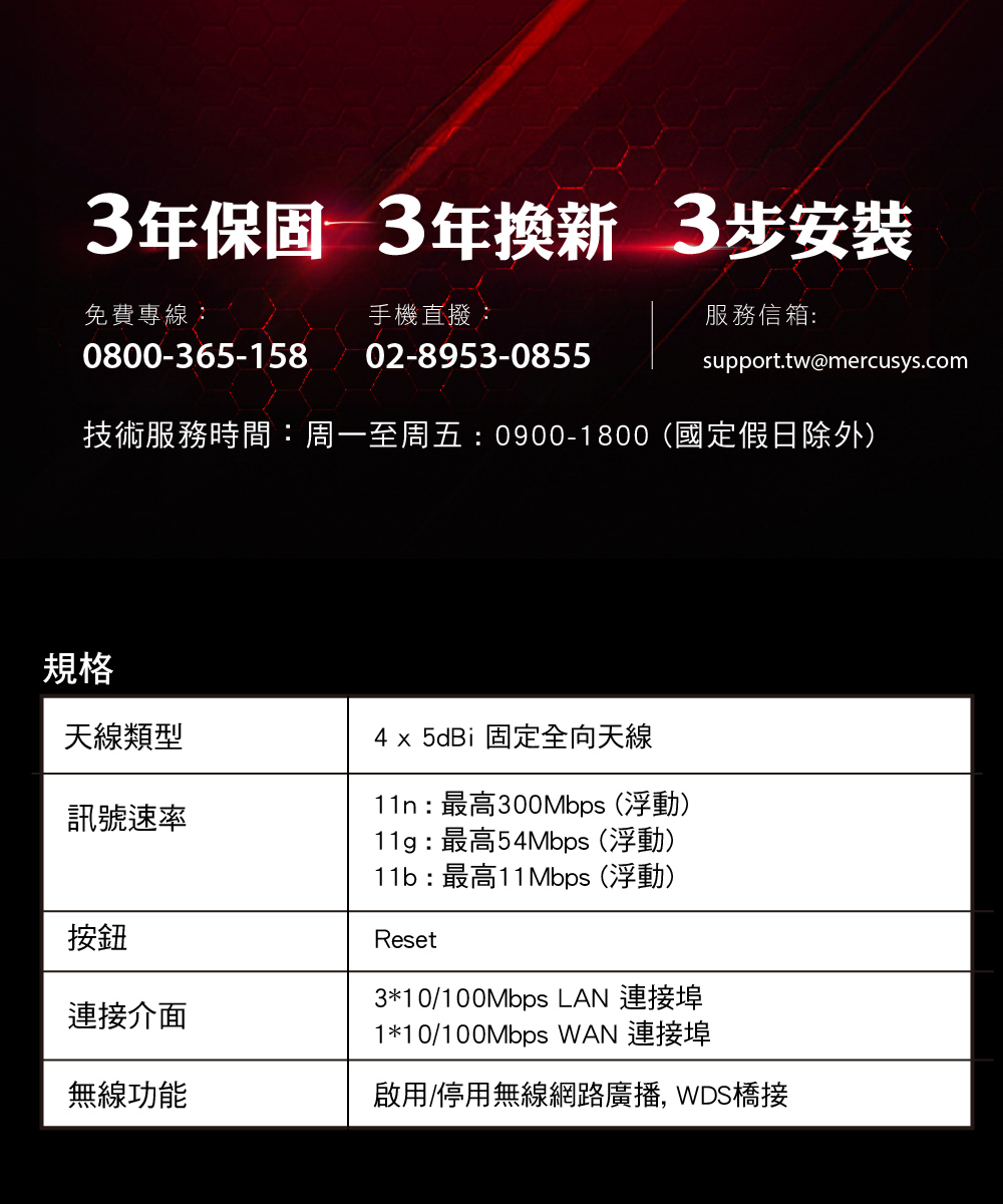 Mercusys 水星 MW325R 300Mbps 加強型 無線 N 路由器