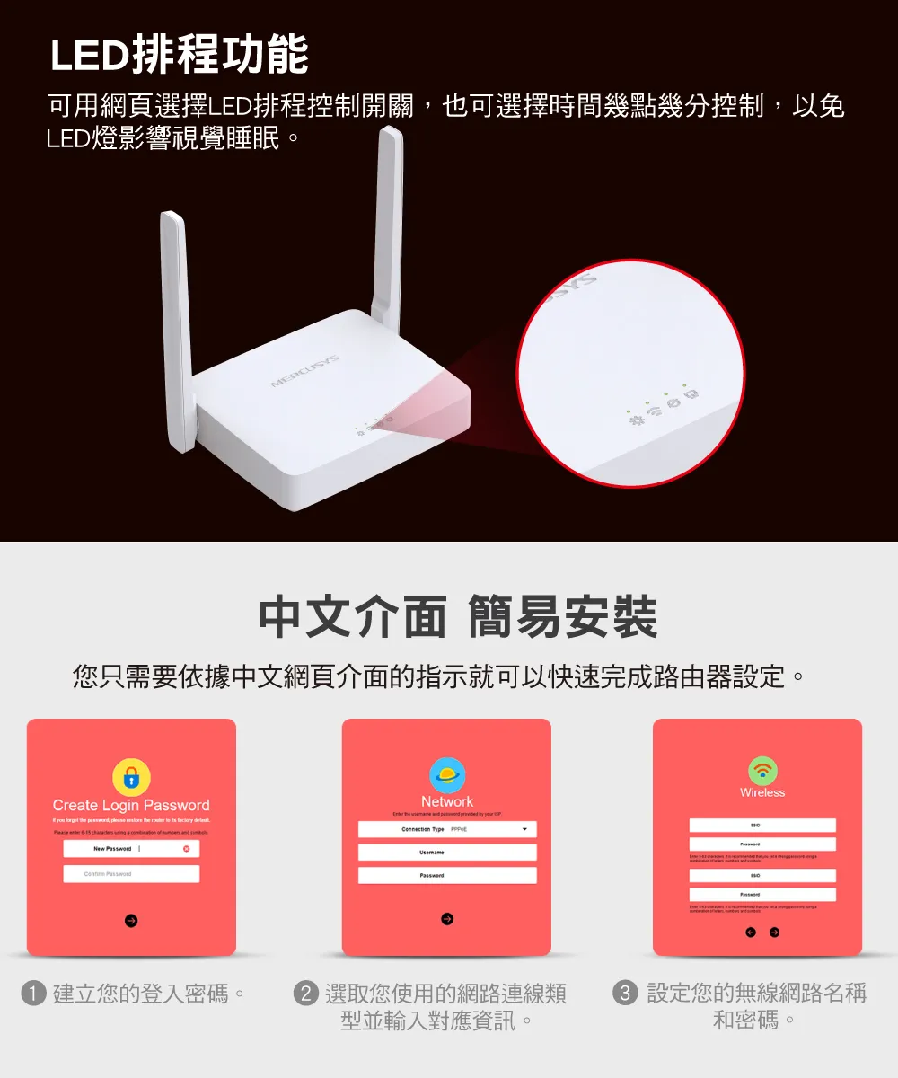 Mercusys 水星 MW302R 300Mbps 多模式無線 N 路由器