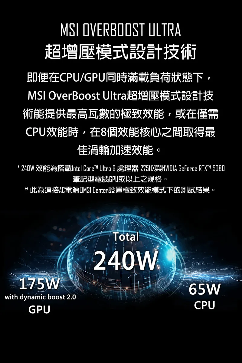 MSI 微星 Vector 16 HX AI Intel Core Ultra 9 處理器/NVIDIA RTX 5070 Ti 12GB 電競筆電