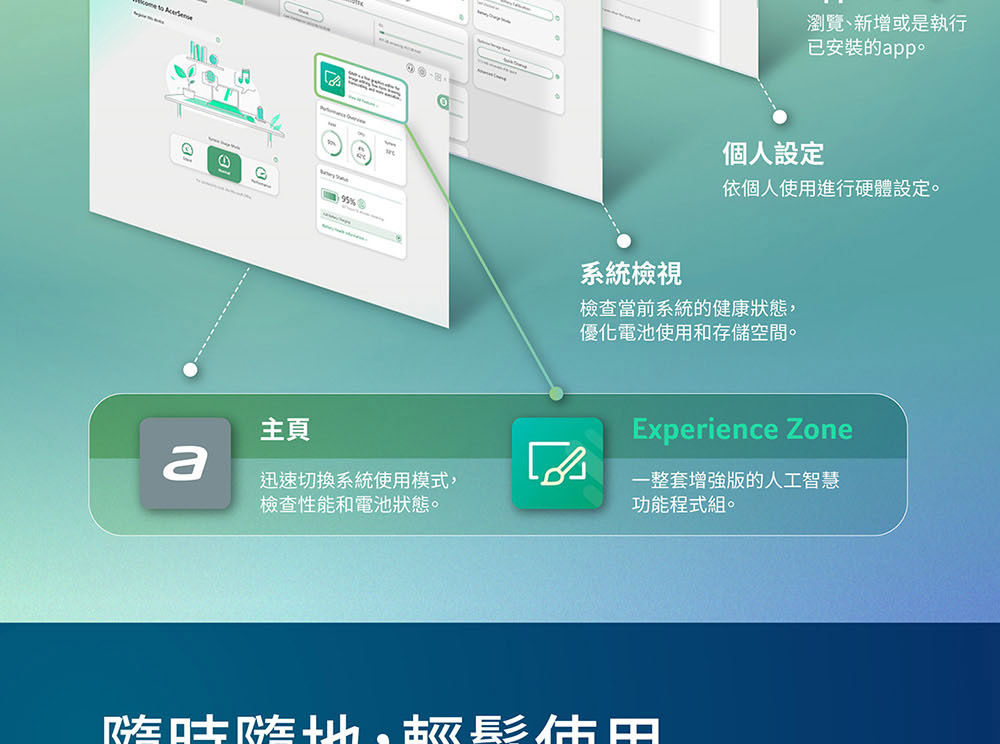 ACER Swift Go系列:SFG14-74-97UR(銀) ( UN.JF8TA.003 )纖薄美型筆電/鋁合金機身,U52390042,ACERSwiftGo系列:SFG14-74-97UR(銀)(UN.JF8TA.003)纖薄美型筆電/鋁合金機身,原廠保固,大量採購歡迎洽詢,品質保證