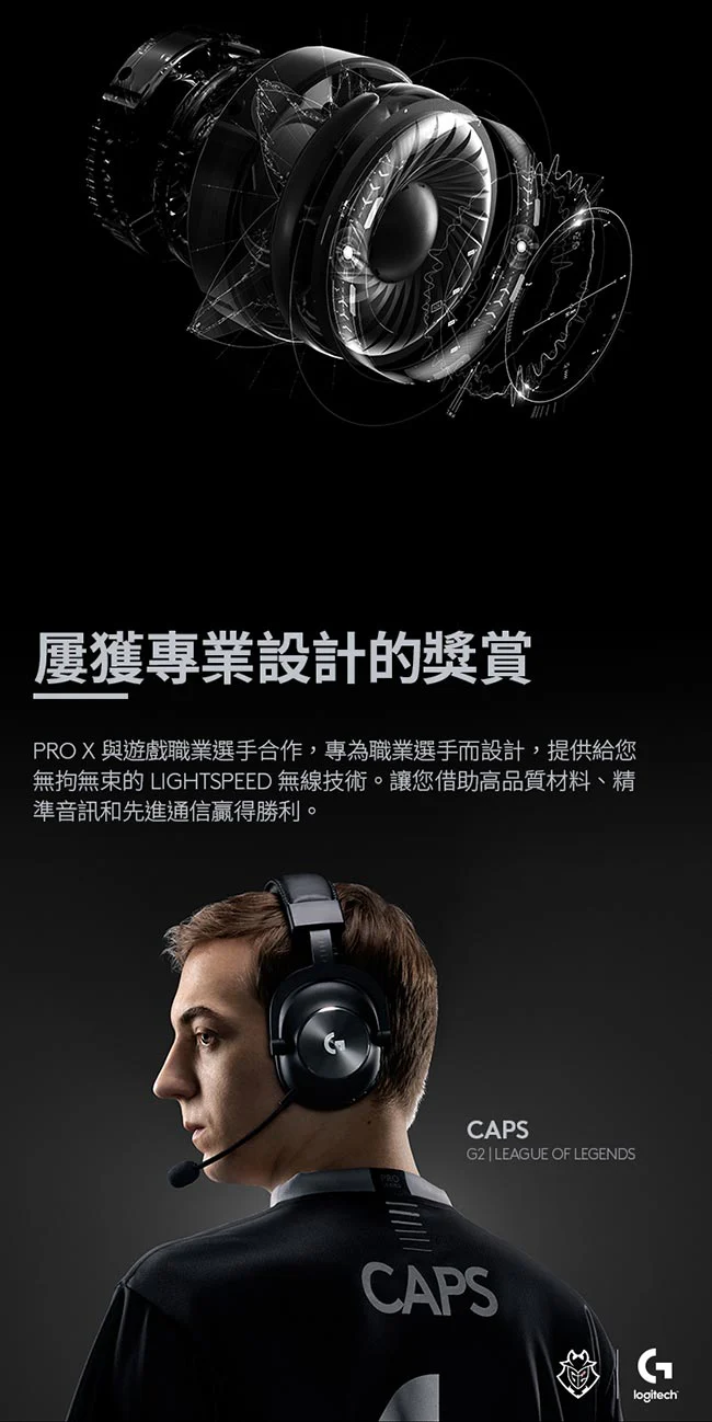 Logitech 羅技G Pro X 無線電競 耳機麥克風 - 黑