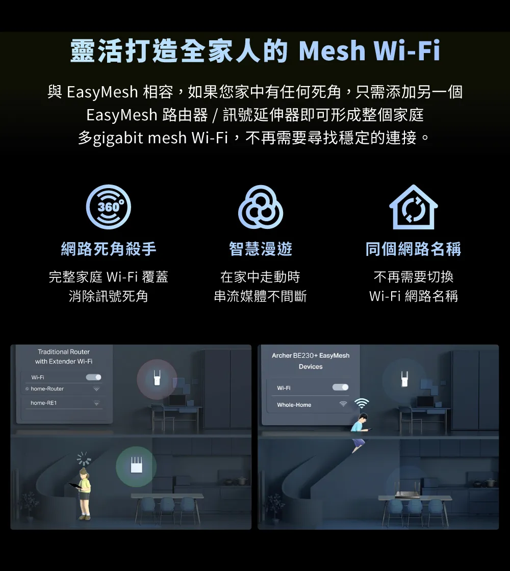 TP-Link Archer BE230 BE3600 雙頻 Wi-Fi 7 路由器