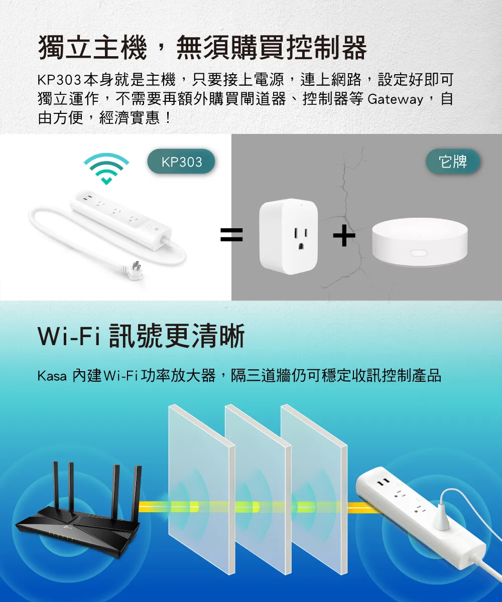 TP-Link KP303 Kasa智慧 Wi-Fi 電源延長線 (3個獨立插座)