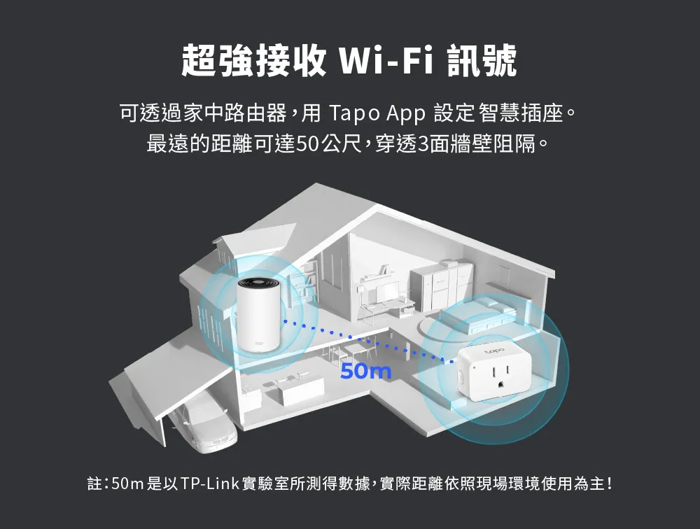 TP-Link Tapo P125 迷你型智慧 Wi-Fi 插座