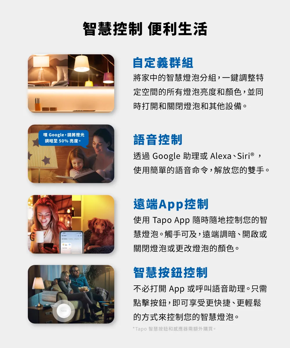 TP-Link Tapo L536E 智慧 WiFi 多彩燈泡