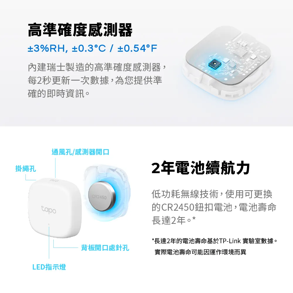 TP-Link Tapo T310 智慧溫濕度感測器