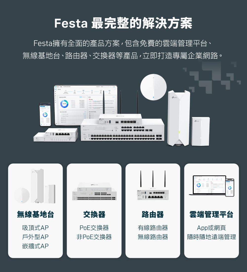 TP-Link Festa FR365 AX3000 Gigabit VPN WiFi 路由器,U50560021,TP-LinkFestaFR365AX3000GigabitVPNWiFi路由器,原廠保固,大量採購歡迎洽詢,品質保證