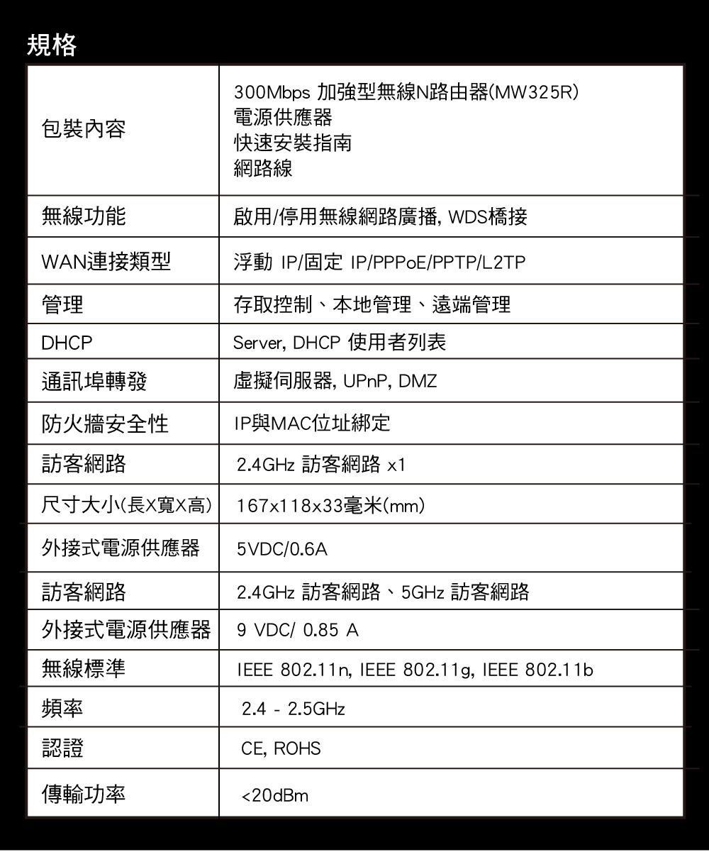 Mercusys 水星 MW325R 300Mbps 加強型 無線 N 路由器