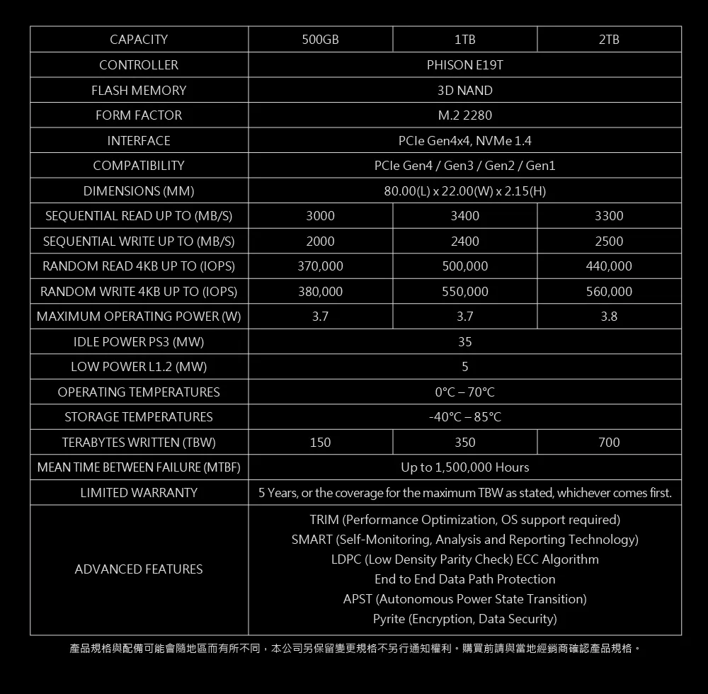 MSI 微星 SPATIUM M450 PCIe 4.0 NVMe M.2 500GB V1 固態硬碟 SSD