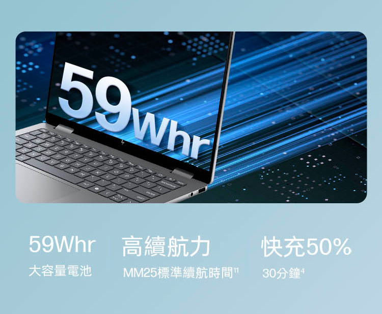 HP ENVY x360 14-fc0070TU ( 9V8P3PA )輕薄翻轉觸控筆電,U52680013,HPENVYx36014-fc0070TU(9V8P3PA)輕薄翻轉觸控筆電,原廠保固,大量採購歡迎洽詢,品質保證