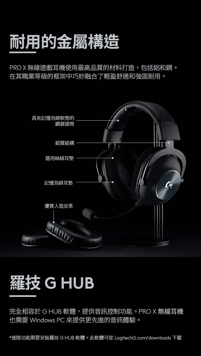 Logitech 羅技G Pro X 無線電競 耳機麥克風 - 黑