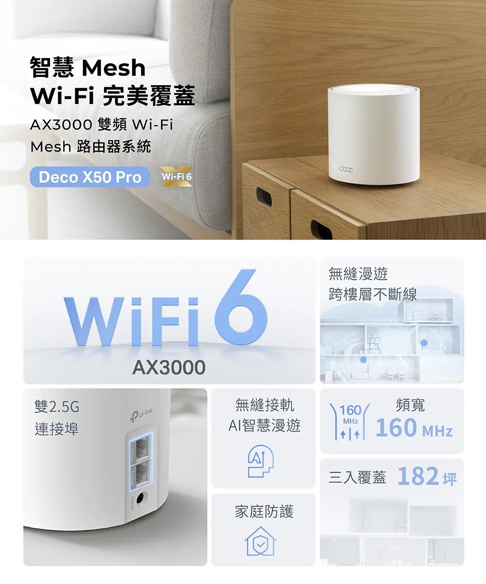 TP-Link Deco X50 Pro AX3000完整家庭Mesh WiFi 6系統 (三入組),U50430019,TP-LinkDecoX50ProAX3000完整家庭MeshWiFi6系統(三入組),原廠保固,大量採購歡迎洽詢,品質保證