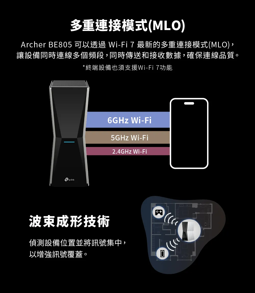 TP-Link Archer BE805 BE19000 三頻 Wi-Fi 7 路由器
