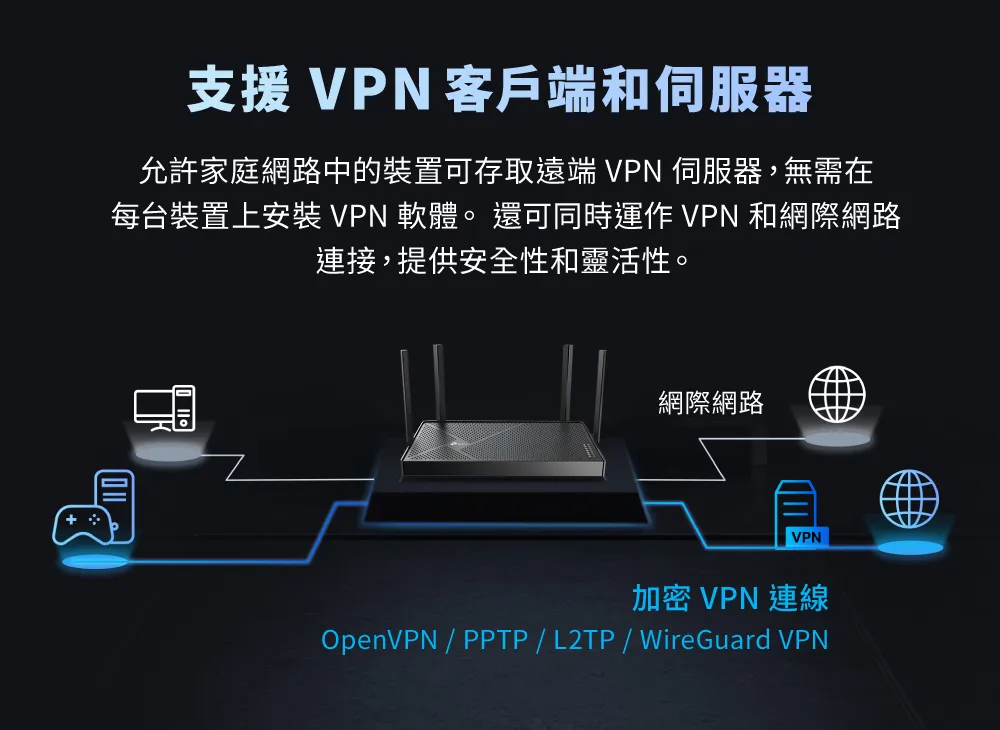 TP-Link Archer BE230 BE3600 雙頻 Wi-Fi 7 路由器
