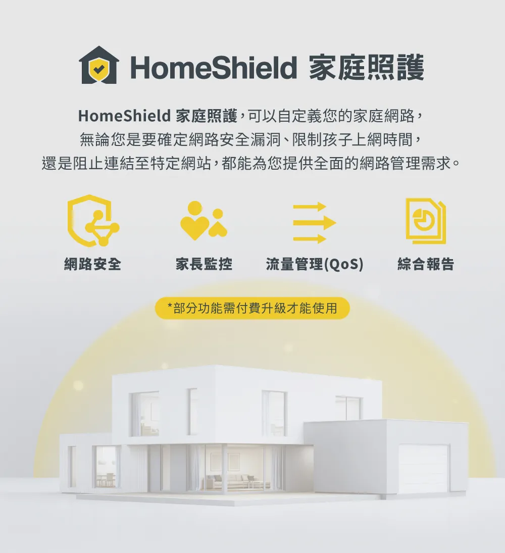 TP-Link Archer AXE200 Omni AXE11000 三頻 Wi-Fi 6E 路由器