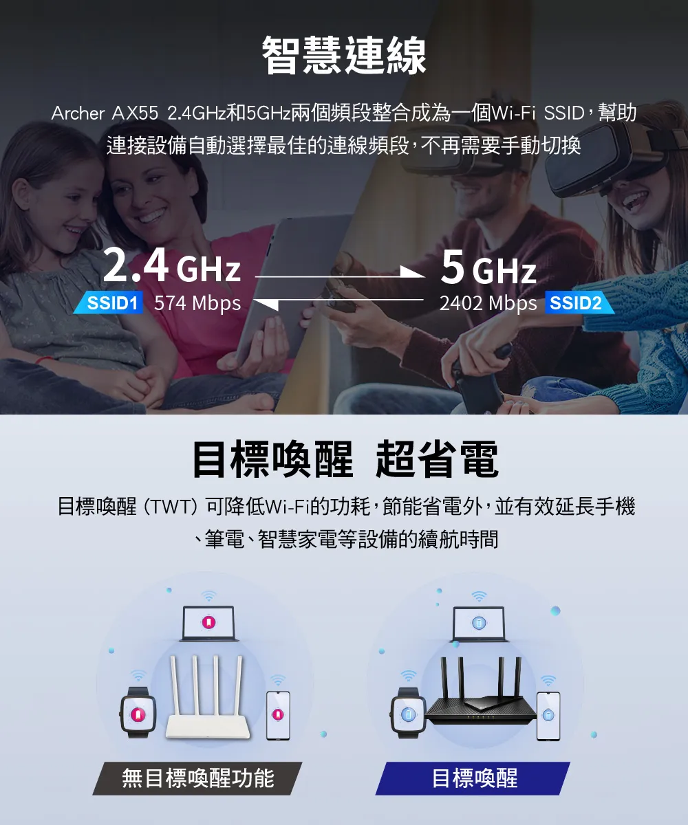 TP-Link  Archer AX55 AX3000 雙頻 Gigabit Wi-Fi 6 路由器 / 分享器