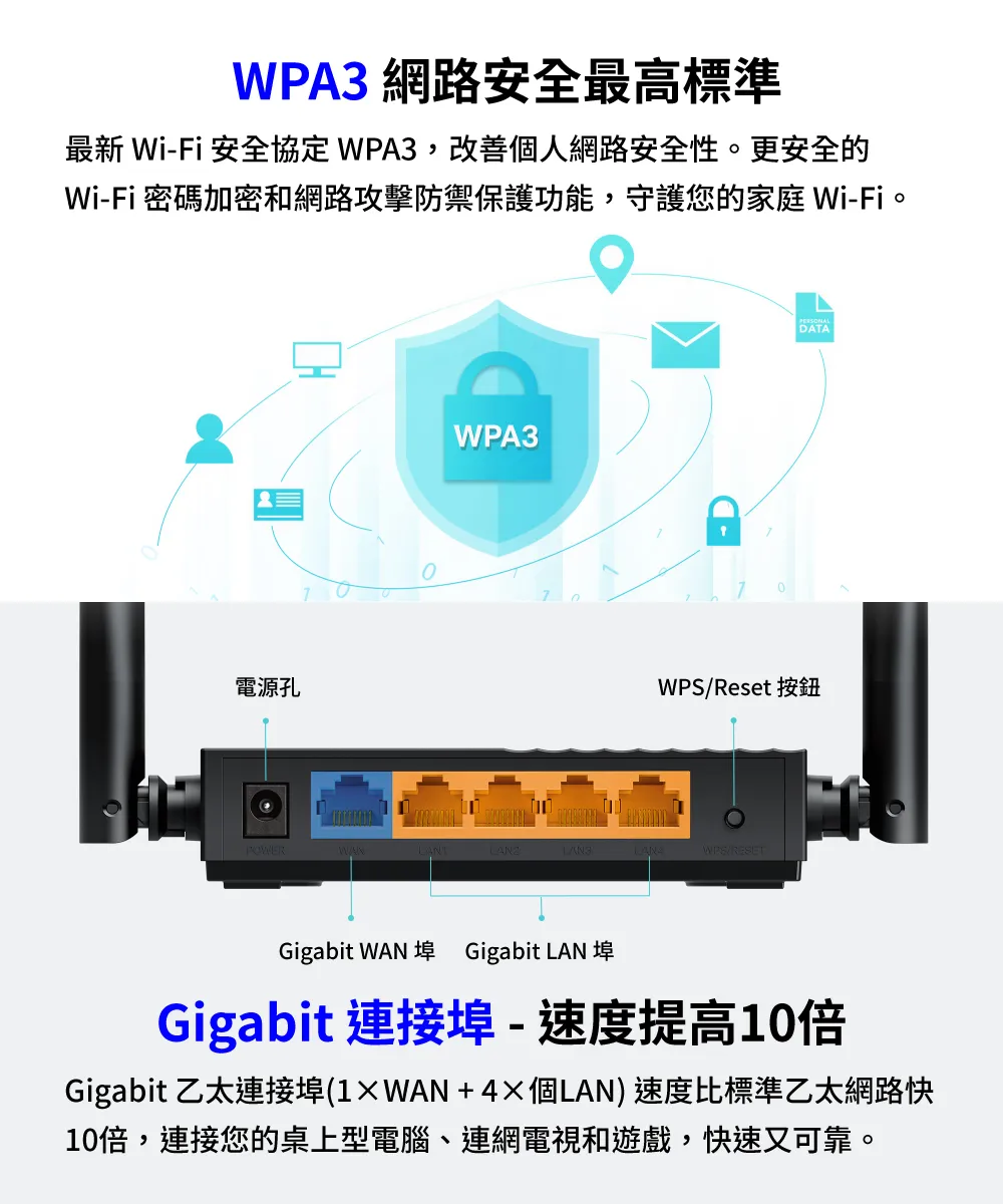 TP-Link Archer C64 AC1200 無線 MU-MIMO WiFi 路由器 / 分享器