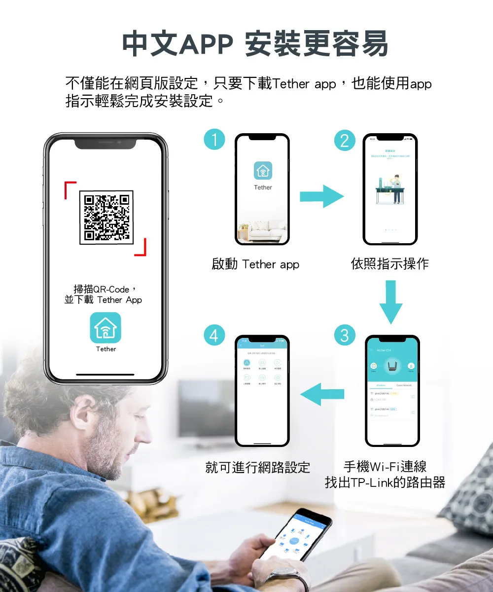 TP-Link Archer C54 AC1200 雙頻 Wi-Fi 路由器 / 分享器