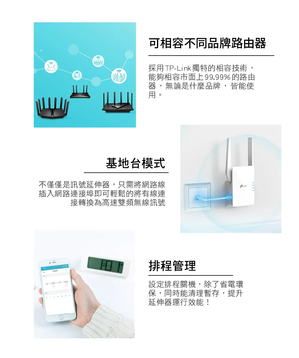 TP-Link RE705X AX3000 Mesh WiFi 6 訊號延伸器