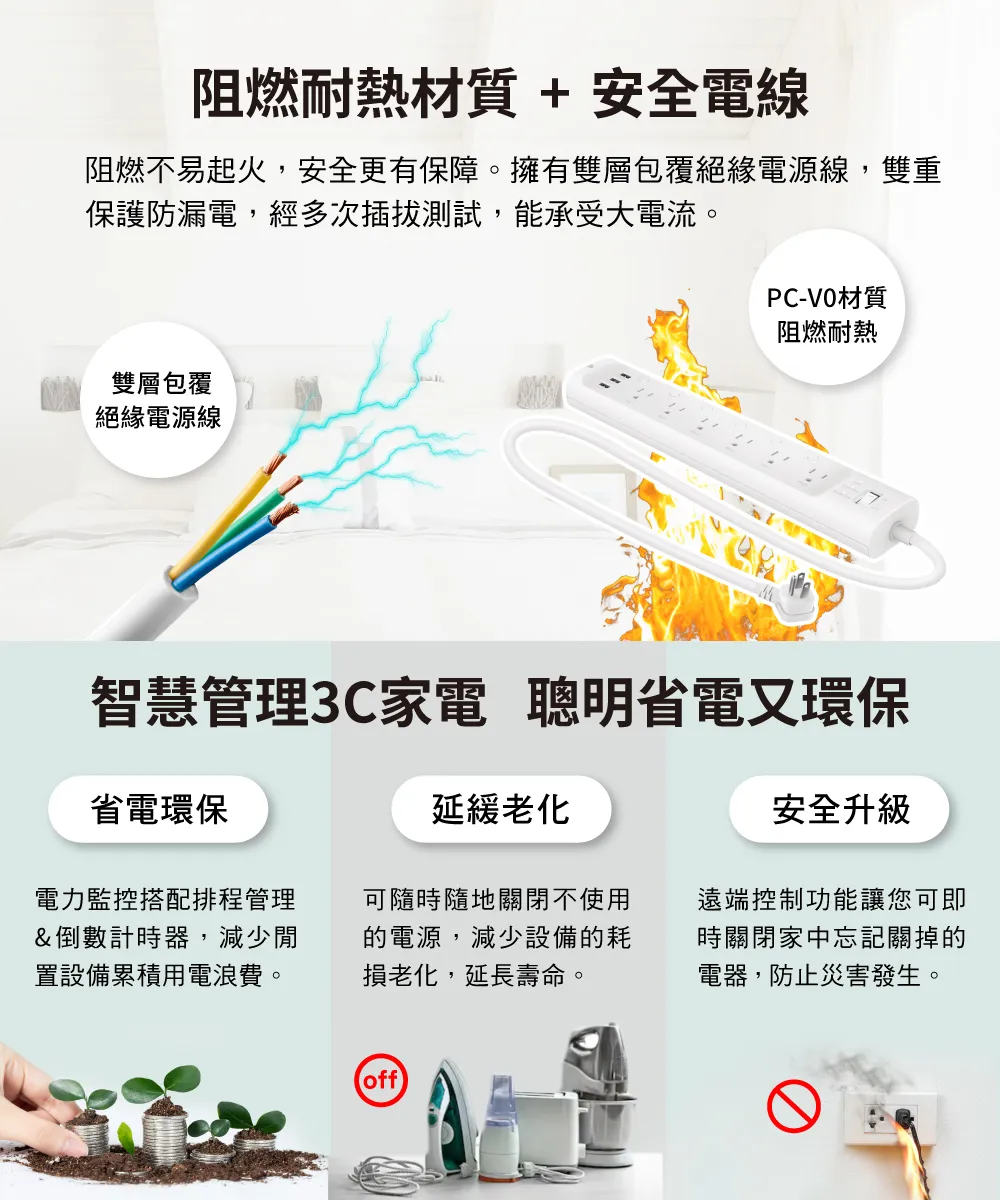 TP-Link HS300 Kasa 智慧 Wi-Fi 電源延長線