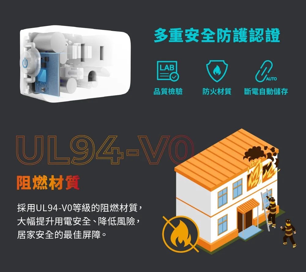 TP-Link Tapo P125 迷你型智慧 Wi-Fi 插座