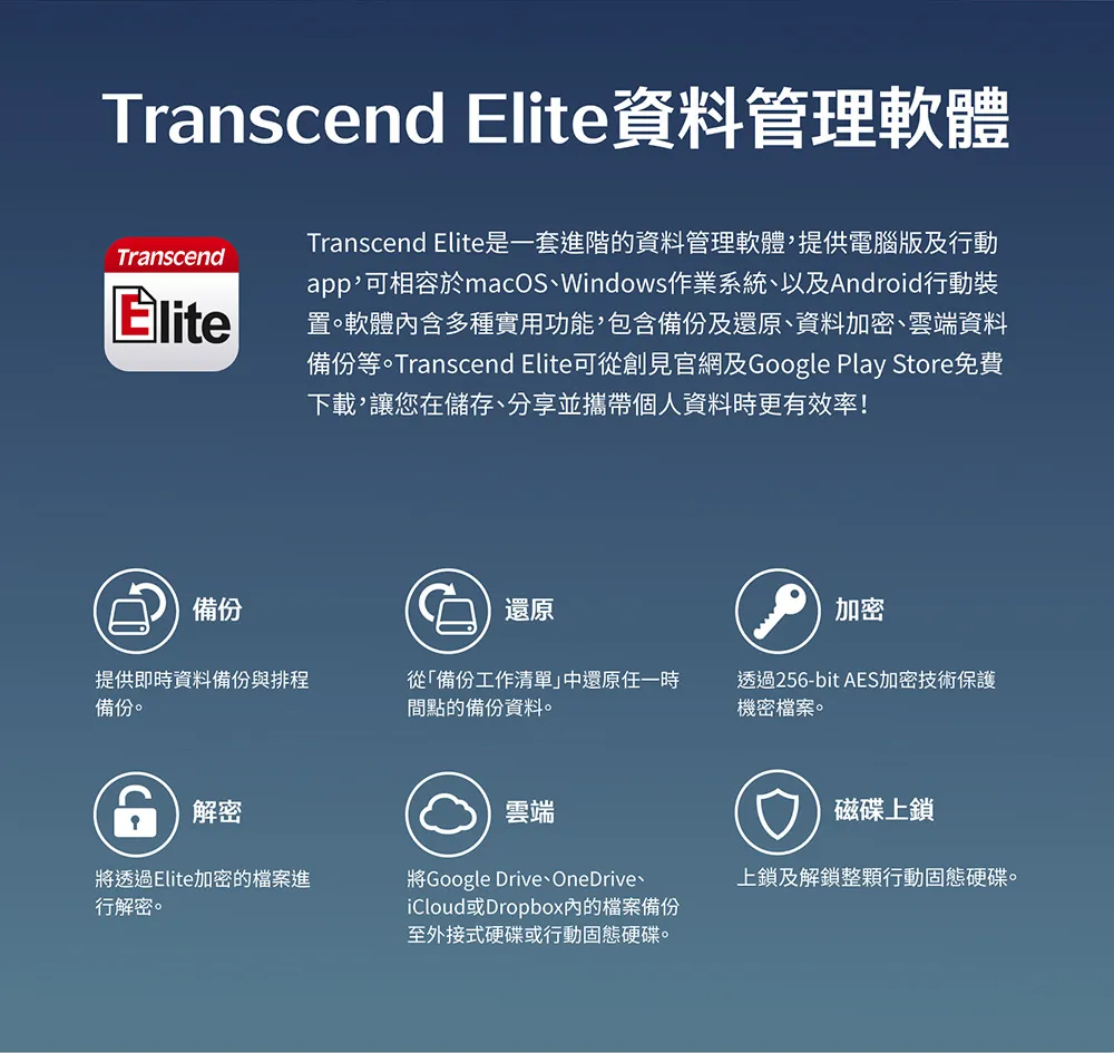 Transcend 創見 ESD310 行動固態硬碟 256GB 黑色