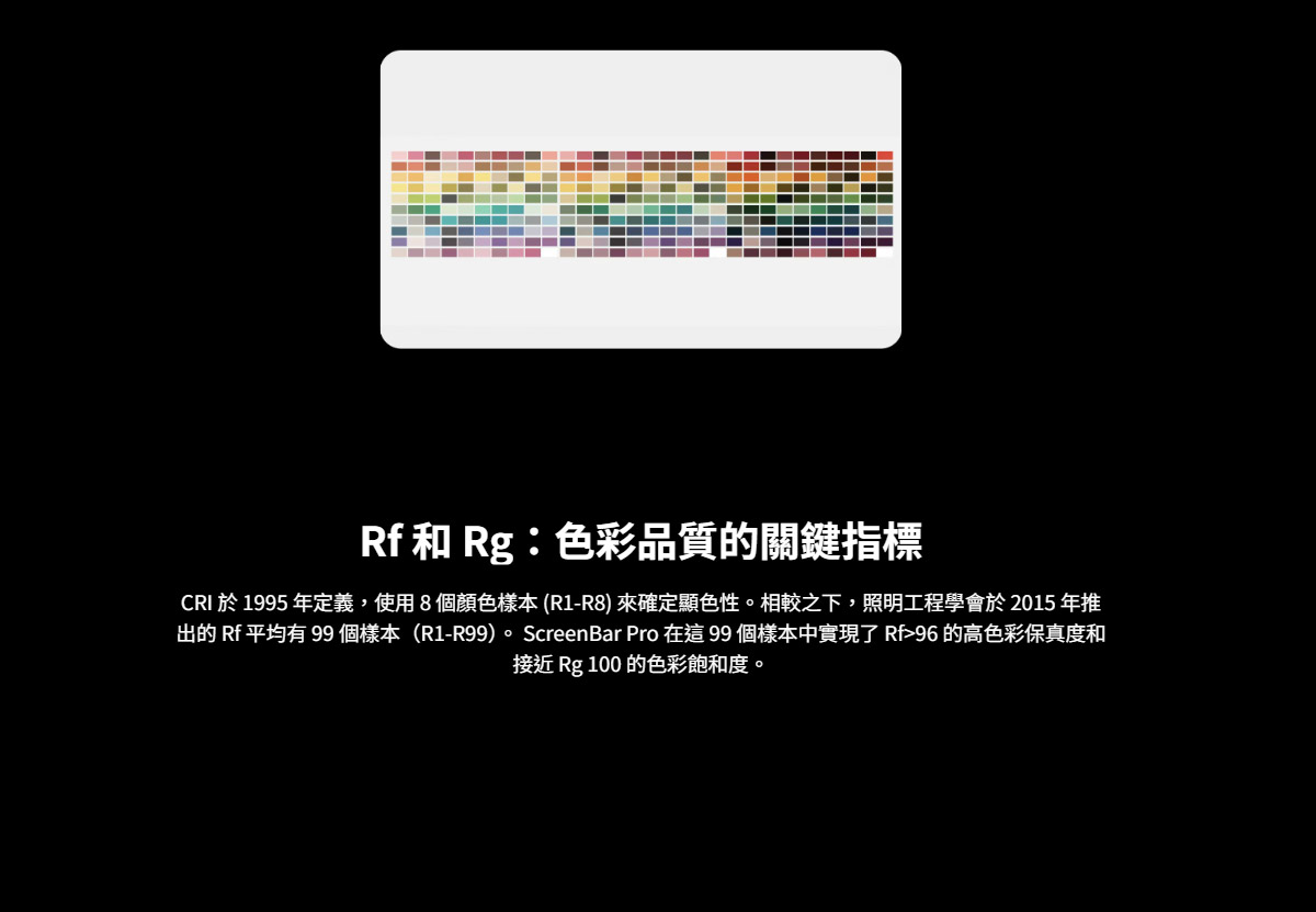 BenQ ScreenBar Pro螢幕智能掛燈-太空黑 ( 9H.W4KWT.TSI ),U52520089,BenQScreenBarPro螢幕智能掛燈-太空黑(9H.W4KWT.TSI),原廠保固,大量採購歡迎洽詢,品質保證