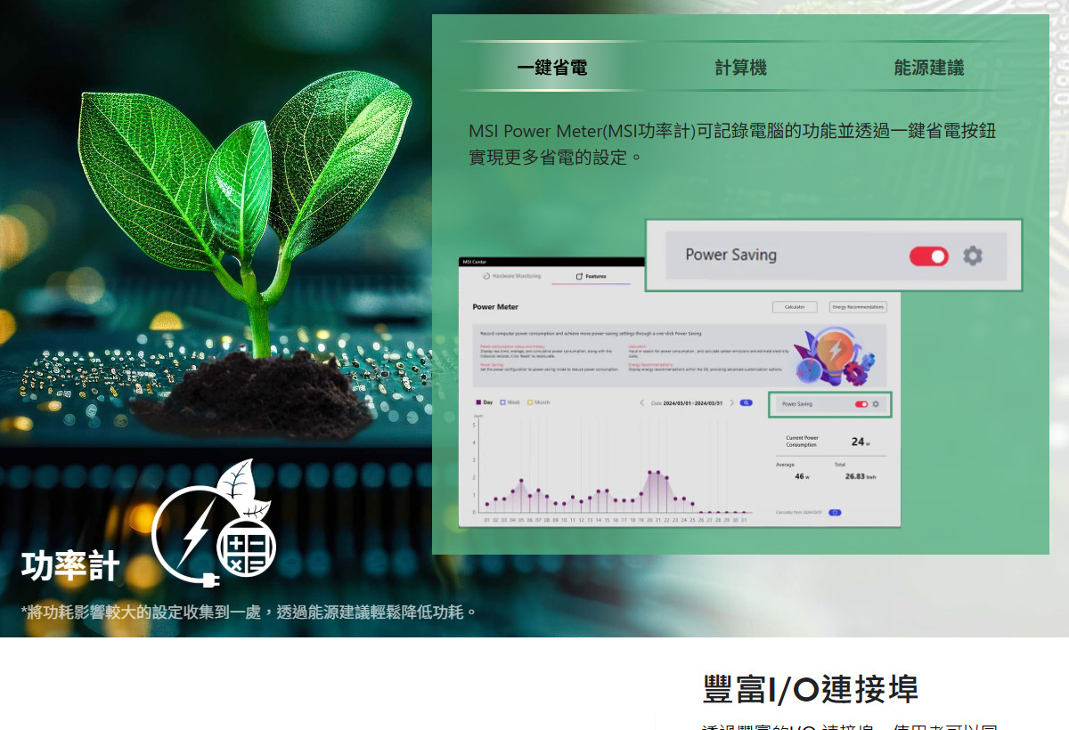MSI PRO DP21 14M-891TW 準系統 迷你電腦