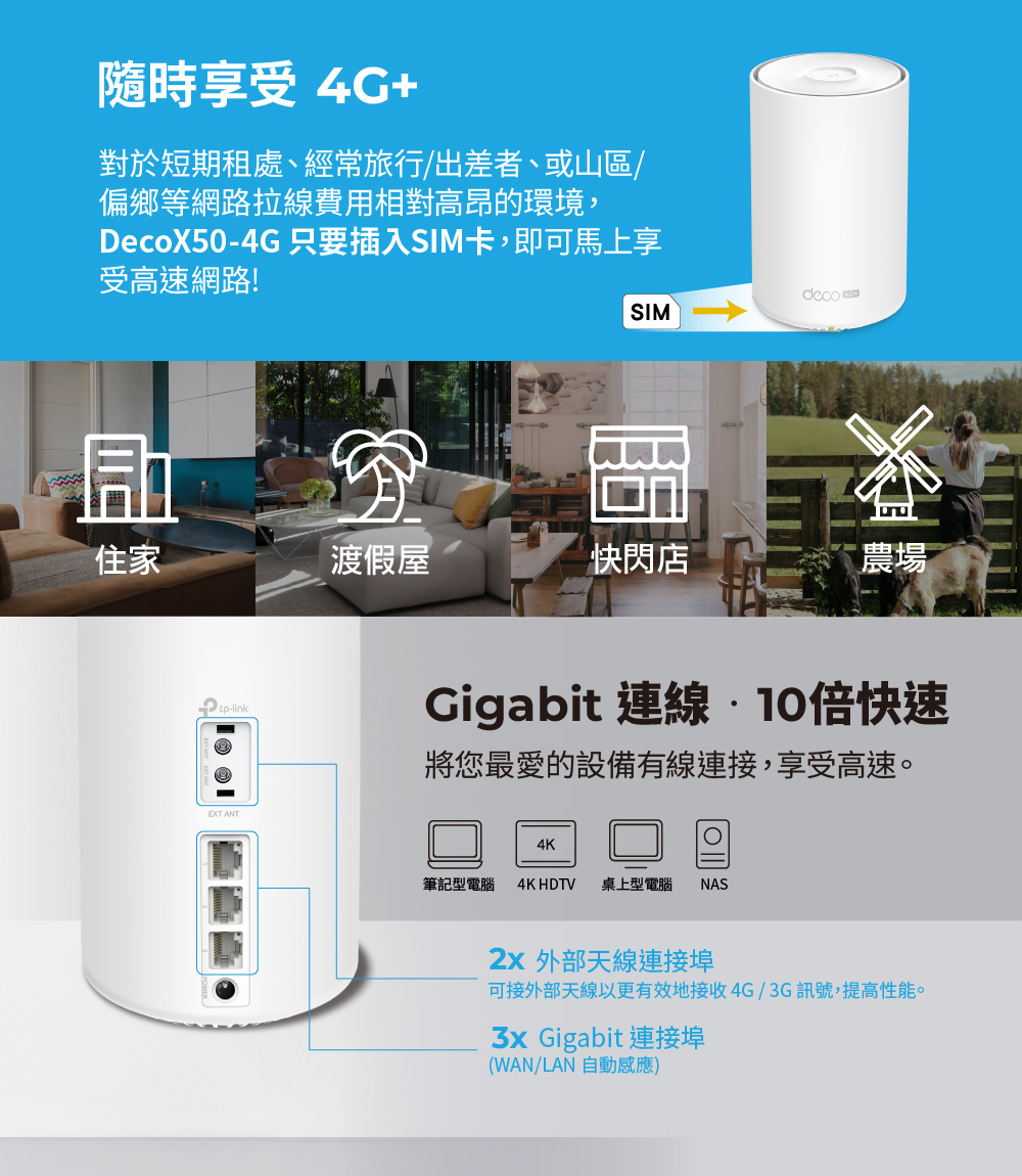 TP-Link Deco X50-4G 4G+ AX3000完整家庭Mesh WiFi 6系統,U50430037,TP-LinkDecoX50-4G4G+AX3000完整家庭MeshWiFi6系統,原廠保固,大量採購歡迎洽詢,品質保證