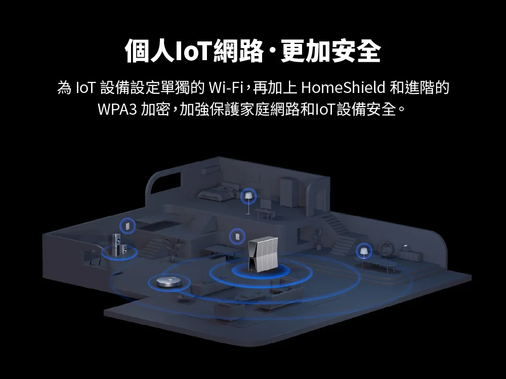 TP-Link Archer BE805 BE19000 三頻 Wi-Fi 7 路由器