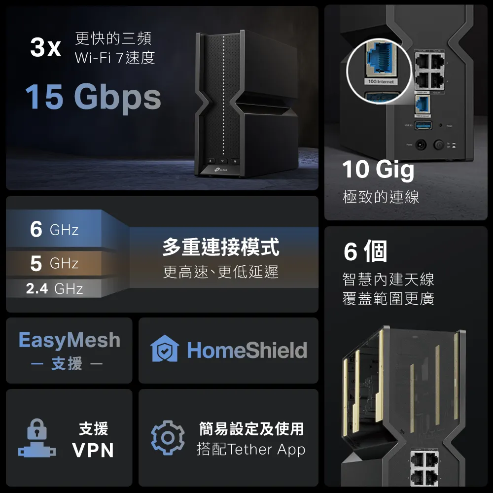 TP-Link Archer BE700 BE15000 三頻Wi-Fi 7路由器