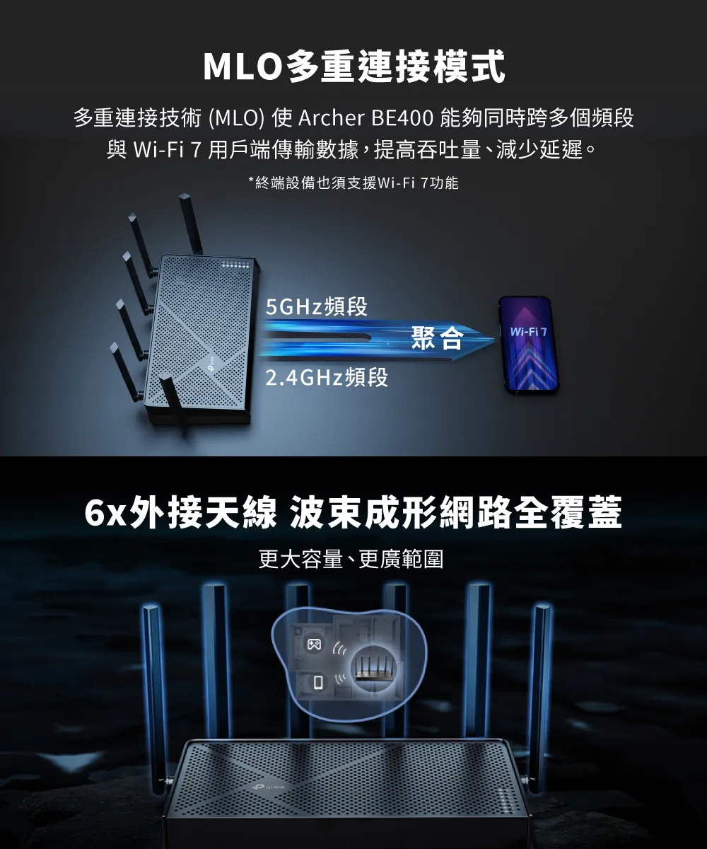 TP-Link Archer BE400 BE6500 雙頻 Wi-Fi 7 路由器