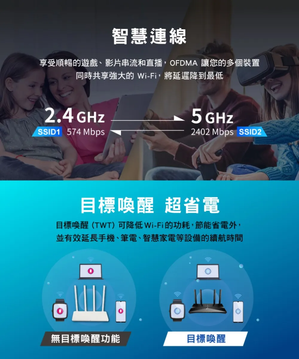 TP-Link  Archer AX53 AX3000 雙頻 Gigabit Wi-Fi 6 路由器